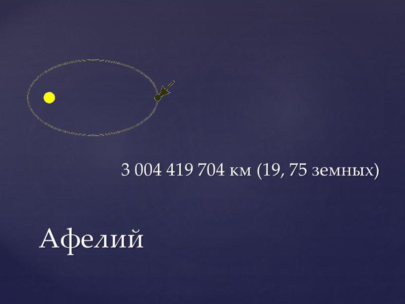 3 004 419 704 км (19, 75 земных) Афелий
