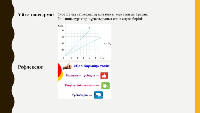 Рефлексия: Суретте екі автокөліктің қозғалысы көрсетілген