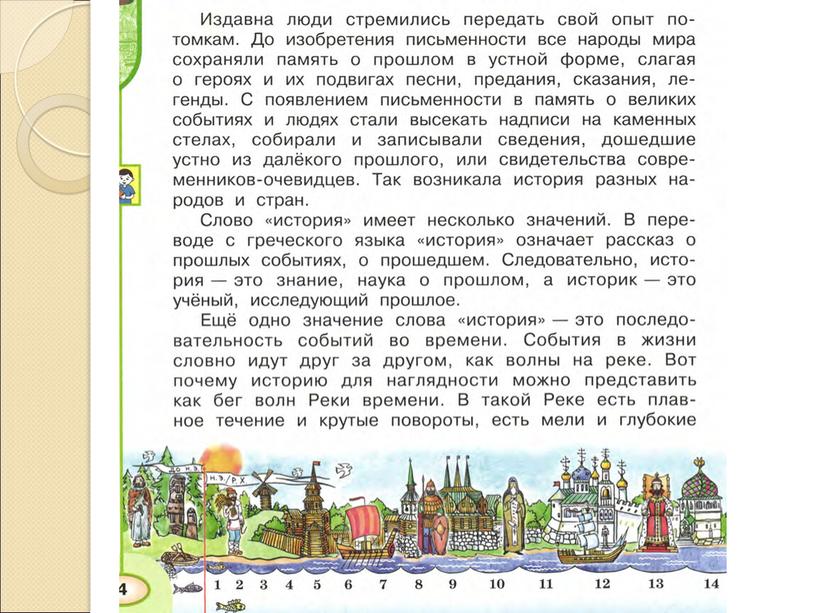 Презентация по окружающему миру в 4 классе на тему: "Путешествие по реке времени"