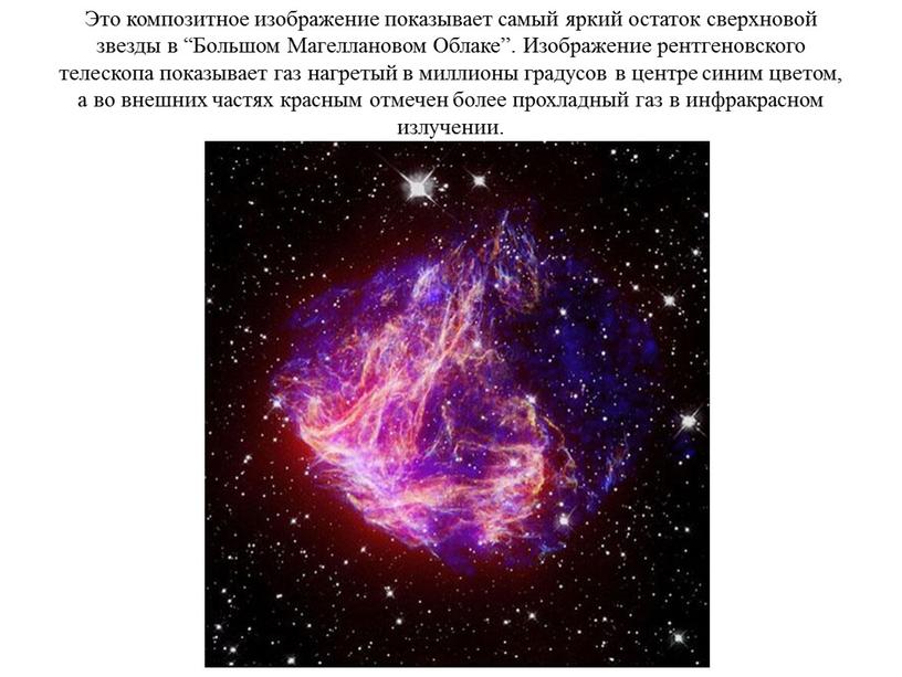 Это композитное изображение показывает самый яркий остаток сверхновой звезды в “Большом