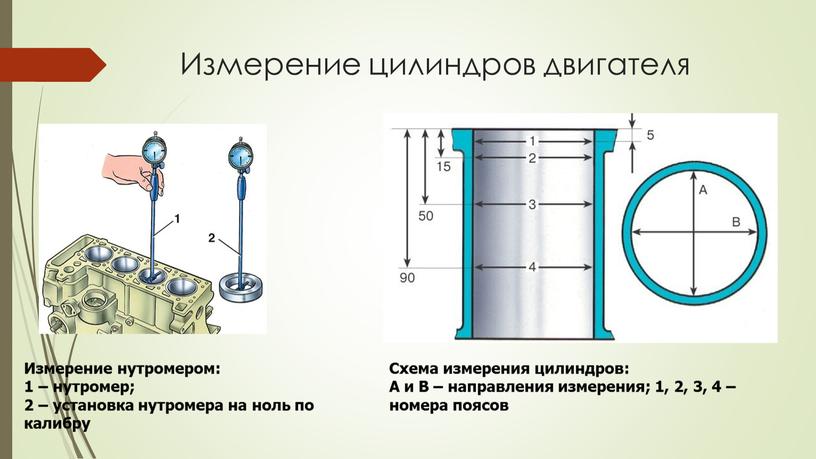 Измерение цилиндров двигателя Измерение нутромером: 1 – нутромер; 2 – установка нутромера на ноль по калибру