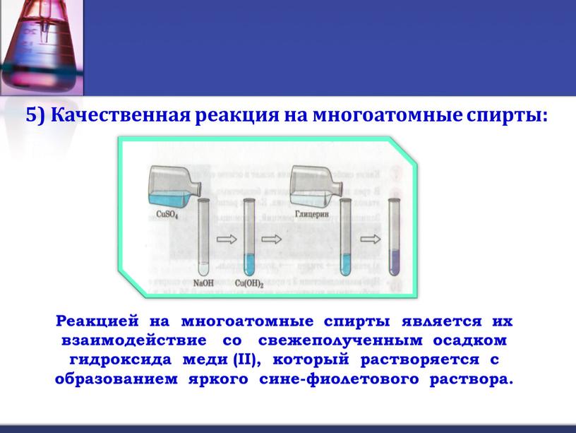 Качественная реакция на многоатомные спирты: