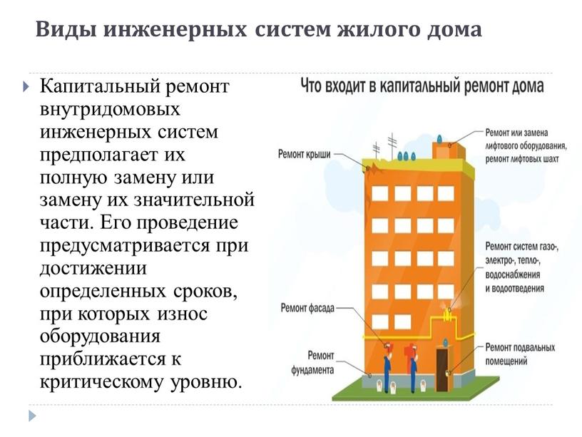 Виды инженерных систем жилого дома