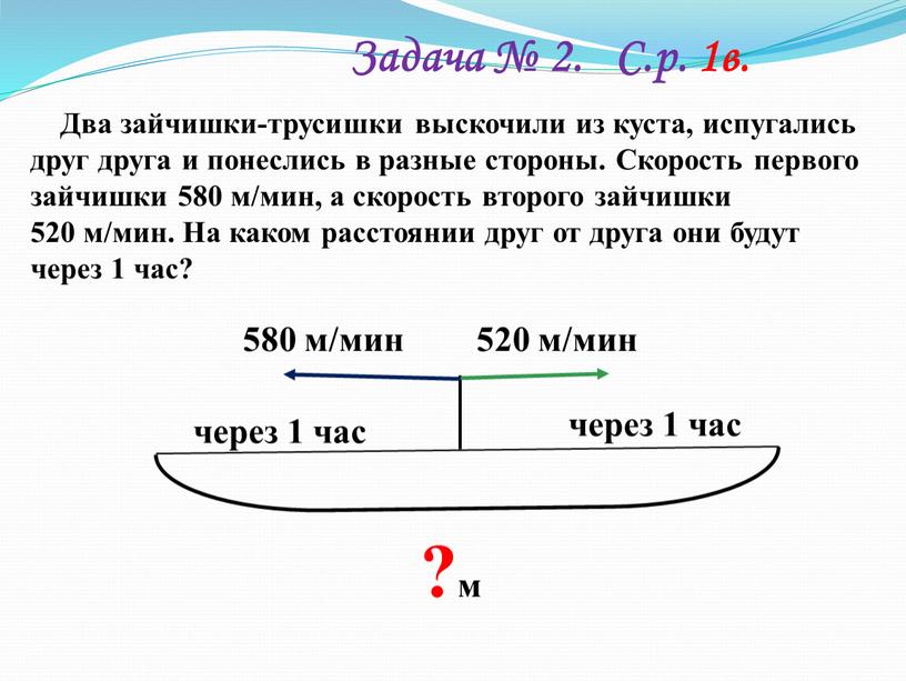 Задача № 2. С.р. 1в. Два зайчишки-трусишки выскочили из куста, испугались друг друга и понеслись в разные стороны