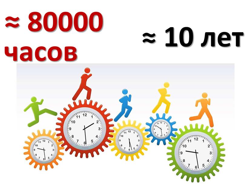 ≈ 80000 часов ≈ 10 лет