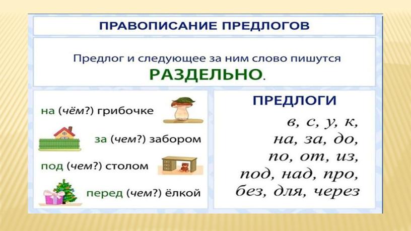 Презентация к урокам русского языка в 7 классе: "Служебные части речи"