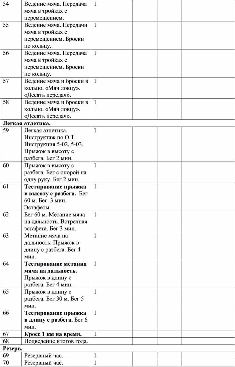 Ведение мяча. Передача мяча в тройках с перемещением