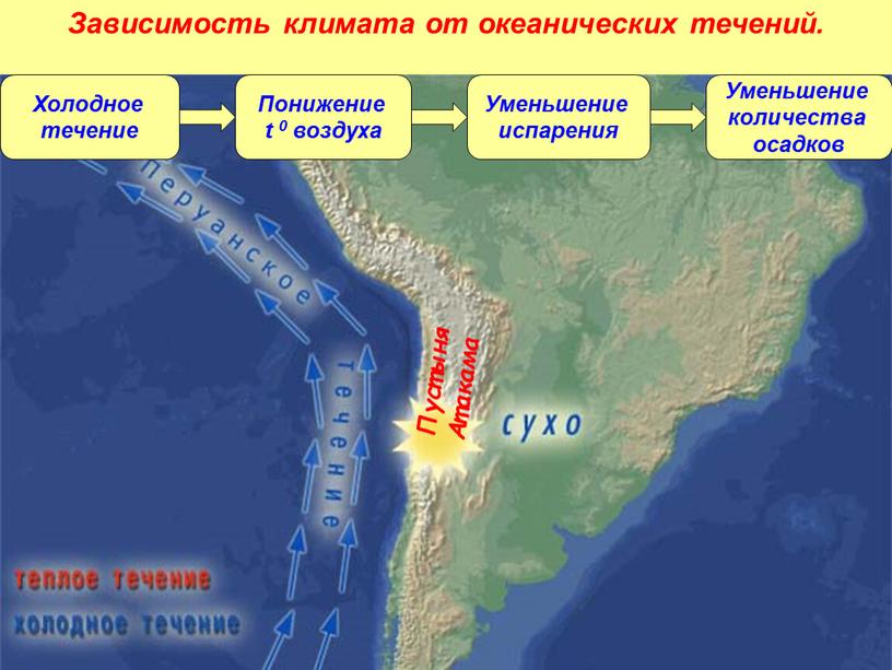 Холодное течение Понижение t 0 воздуха