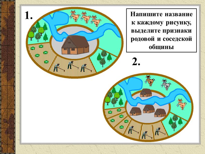 Напишите название к каждому рисунку, выделите признаки родовой и соседской общины