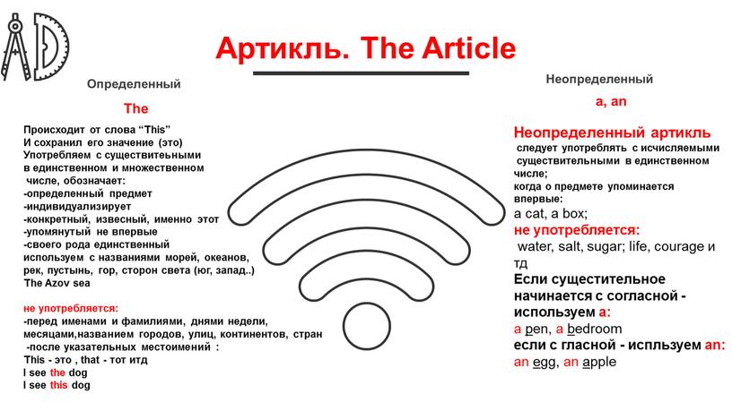 Артикль. The Article Неопределенный артикль следует употреблять с исчисляемыми существительными в единственном числе; когда о предмете упоминается впервые: a cat, a box; не употребляется: water,…