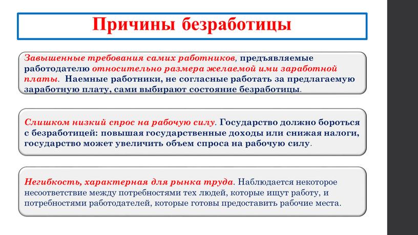 Причины безработицы Завышенные требования самих работников , предъявляемые работодателю относительно размера желаемой ими заработной платы