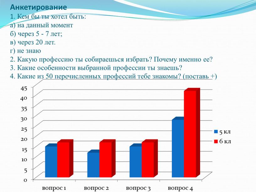 Анкетирование 1. Кем бы ты хотел быть: а) на данный момент б) через 5 - 7 лет; в) через 20 лет