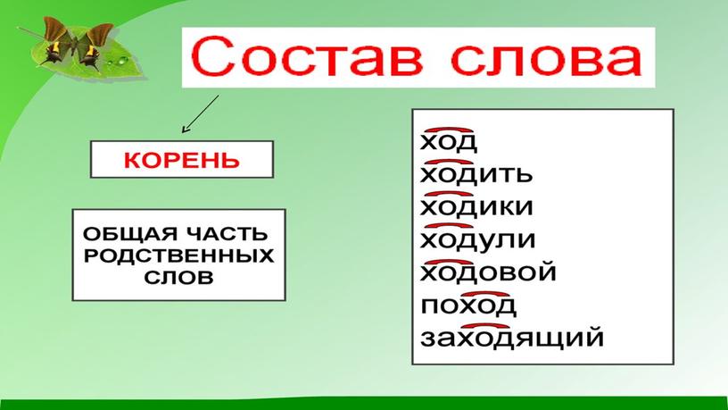 Презентация к уроку русского языка по теме "Корень слова"