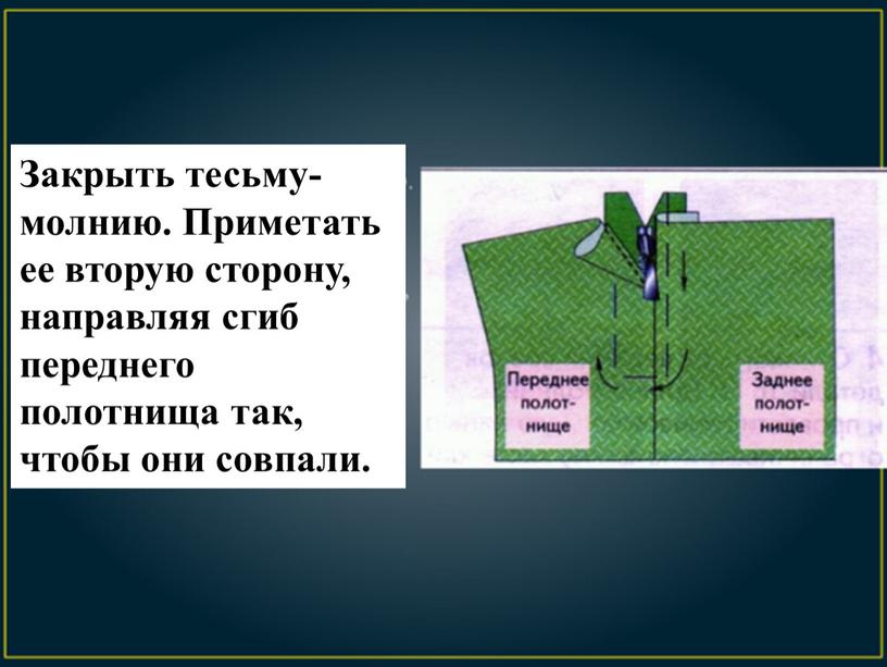 Закрыть тесьму-молнию. Приметать ее вторую сторону, направляя сгиб переднего полотнища так, чтобы они совпали