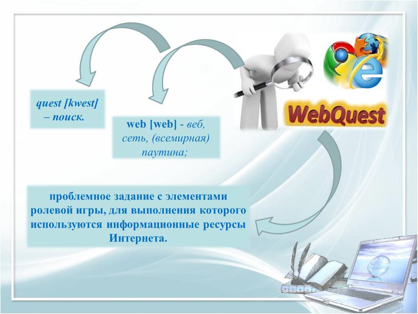 quest [kwest] – поиск. web [web] - веб, сеть, (всемирная) паутина; проблемное задание c элементами ролевой игры, для выполнения которого используются информационные ресурсы Интернета.
