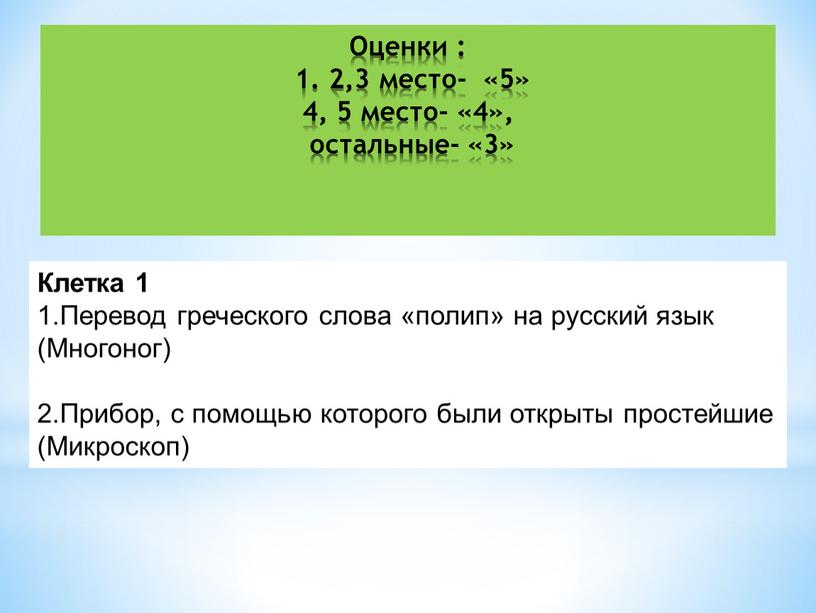 Оценки : 1. 2,3 место- «5» 4, 5 место- «4», остальные- «3»