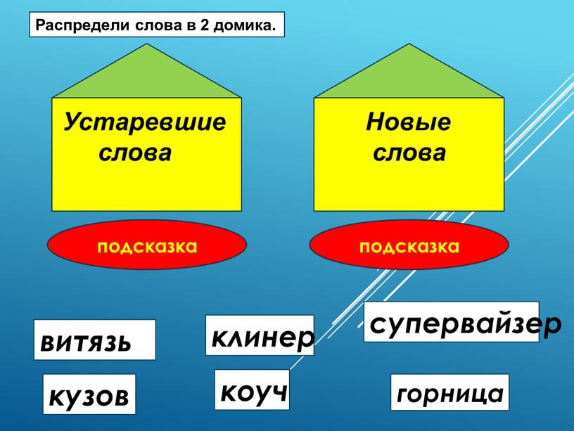 Устаревшие слова Новые слова