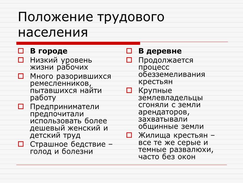 Положение трудового населения В городе