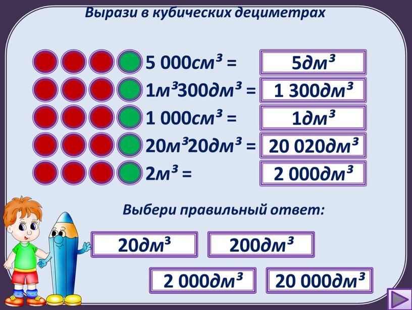 Вырази в кубических дециметрах 5 000 см³ = ?