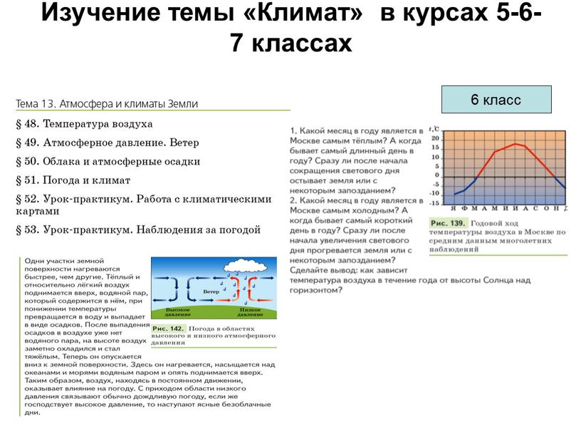 Изучение темы «Климат» в курсах 5-6-7 классах 6 класс