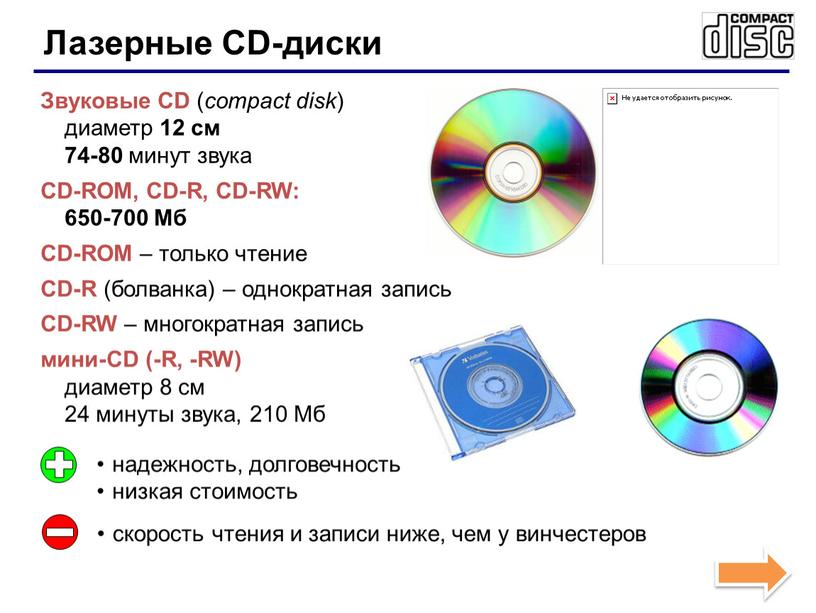 Звуковые CD ( compact disk ) диаметр 12 см 74-80 минут звука
