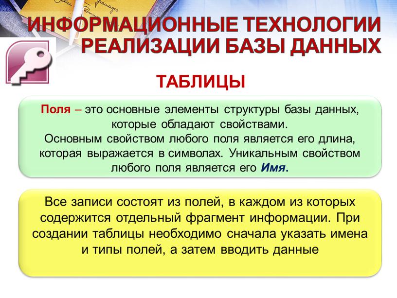 ТАБЛИЦЫ Поля – это основные элементы структуры базы данных, которые обладают свойствами