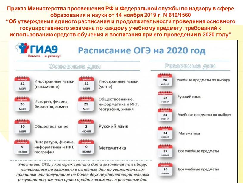 Приказ Министерства просвещения