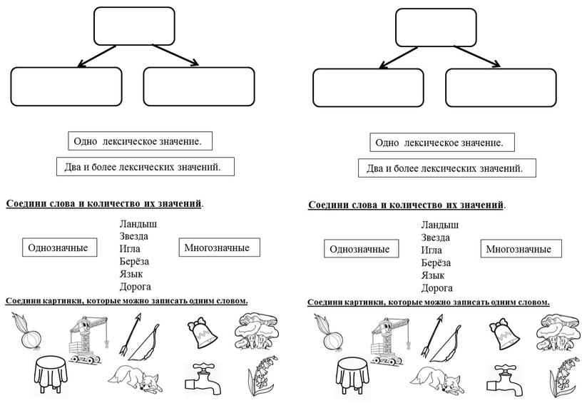 Одно лексическое значение. Два и более лексических значений