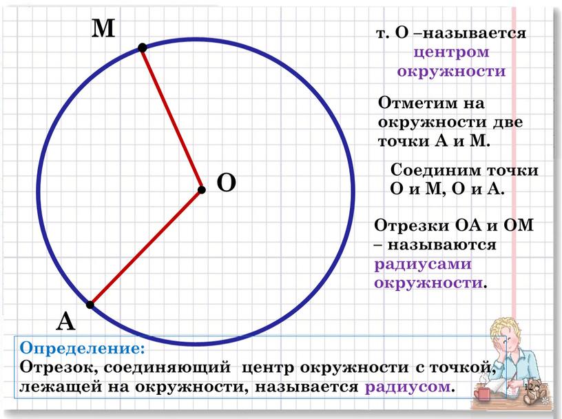 О М т. О –называется центром окружности
