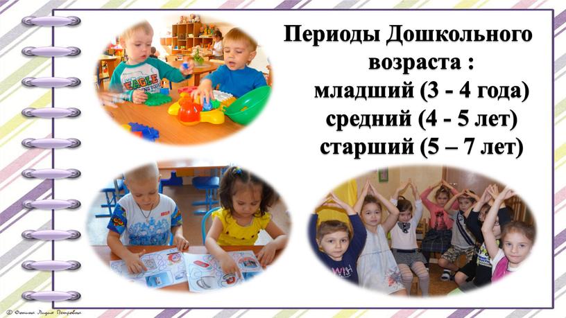 Периоды Дошкольного возраста : младший (3 - 4 года) средний (4 - 5 лет) старший (5 – 7 лет)