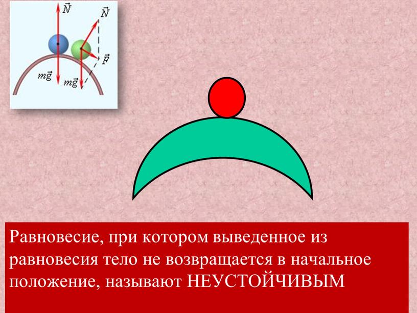 Равновесие, при котором выведенное из равновесия тело не возвращается в начальное положение, называют