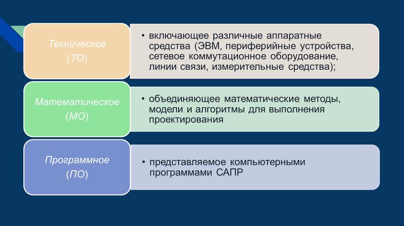 Автоматизированное проектирование