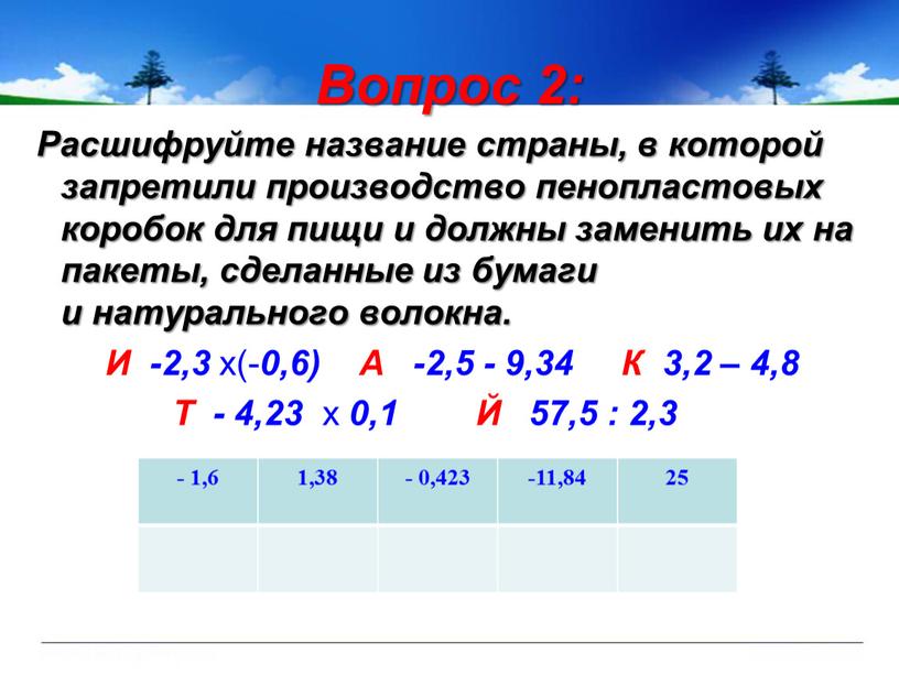 Вопрос 2: Расшифруйте название страны, в которой запретили производство пенопластовых коробок для пищи и должны заменить их на пакеты, сделанные из бумаги и натурального волокна