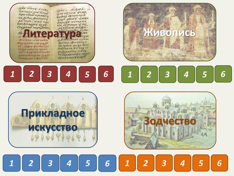 Литература Живопись Зодчество Прикладное искусство 1 1 1 2 3 4 5 2 3 1 2 3 4 2 3 4 5 6 6 4…