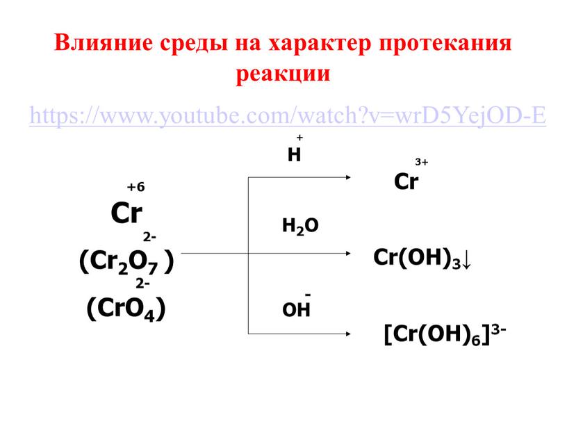 Влияние среды на характер протекания реакции +6