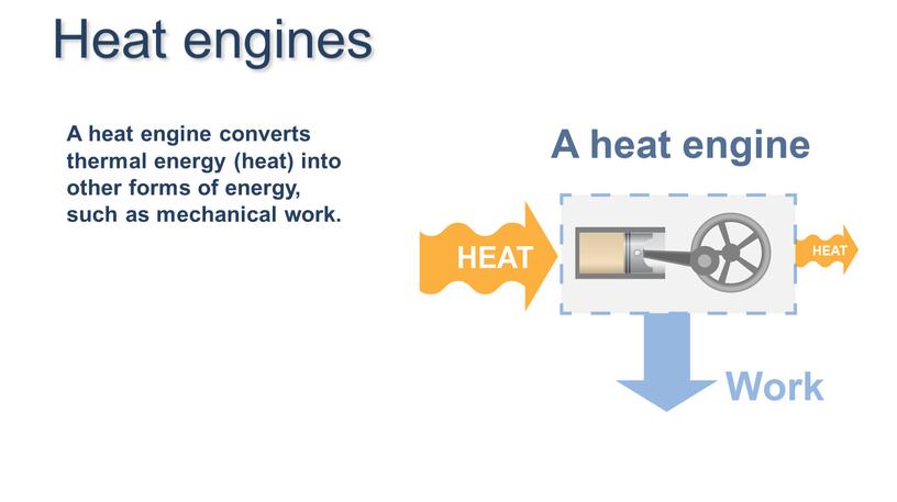 Heat engines A heat engine converts thermal energy (heat) into other forms of energy, such as mechanical work