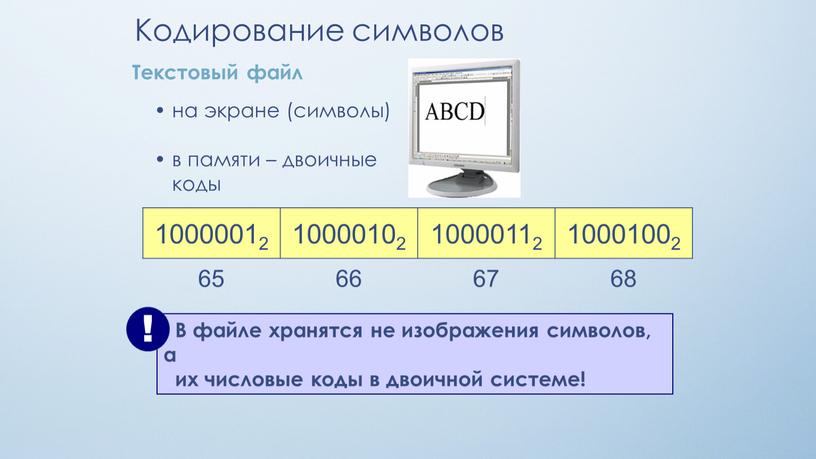 Кодирование символов Текстовый файл на экране (символы) в памяти – двоичные коды 10000012 10000102 10000112 10001002 65 66 67 68