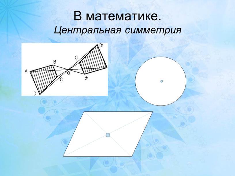 В математике. Центральная симметрия