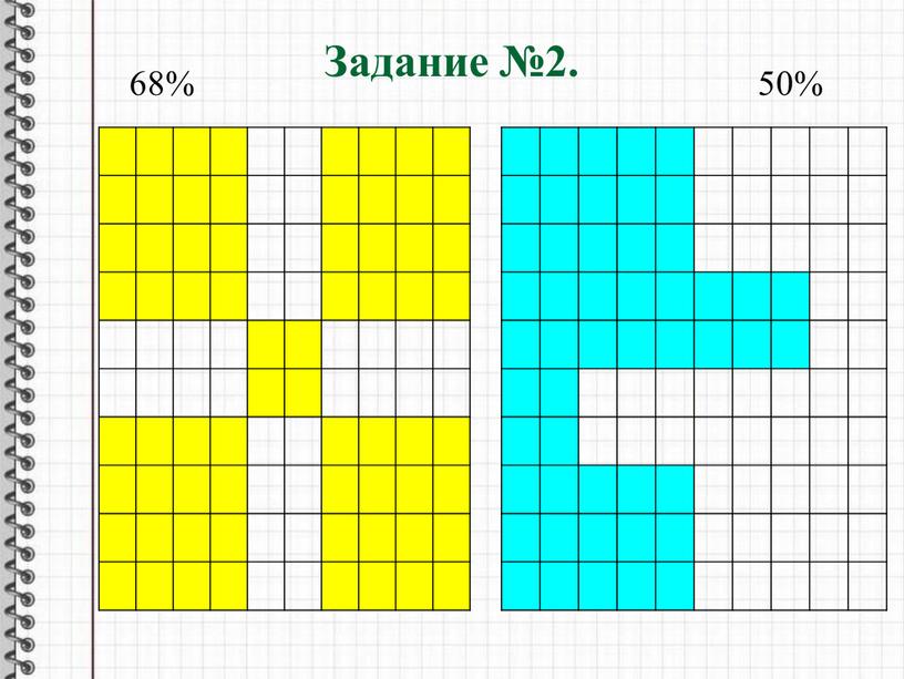 Задание №2. 68% 50%