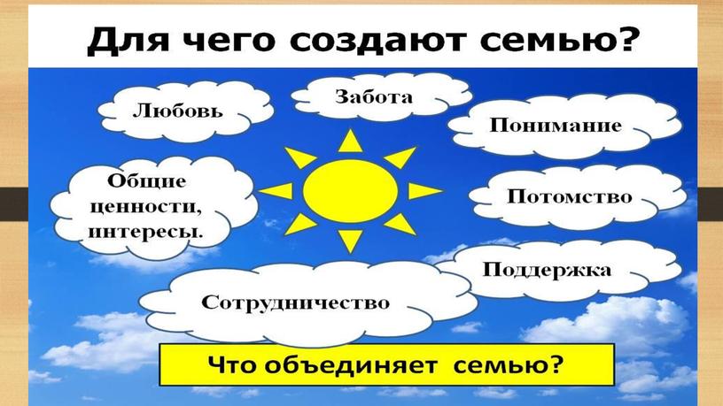 Презентация к уроку литературы в 10 классе по теме "Мысль семейная" (по роману М.Е. Салтыкова-Щедрина "Господа Головлевы")