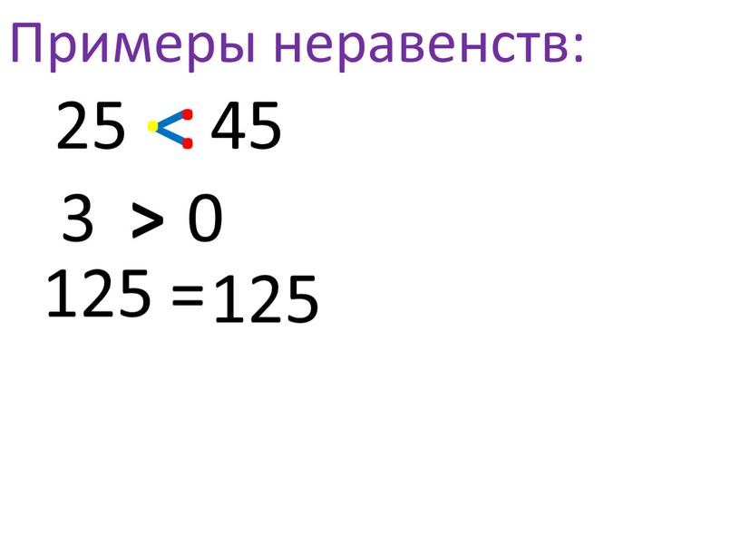 Примеры неравенств: 25 45 < .