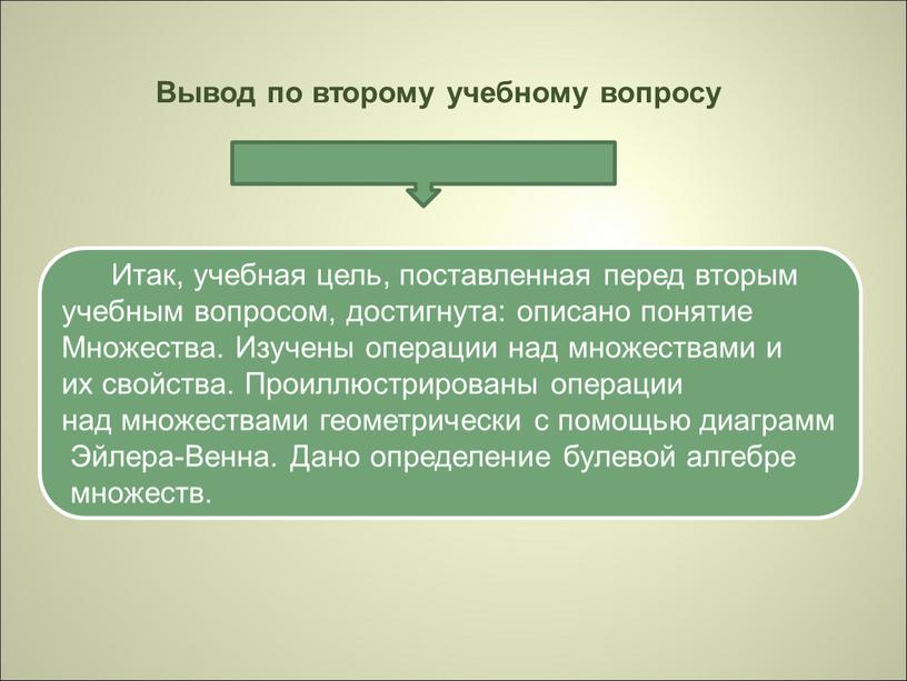 Вывод по второму учебному вопросу