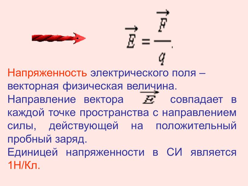 Напряженность электрического поля – векторная физическая величина