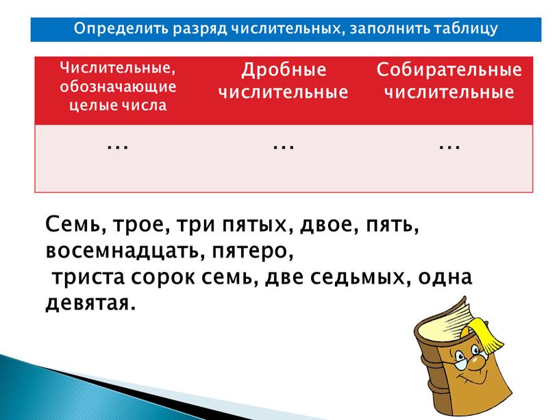 Определить разряд числительных, заполнить таблицу