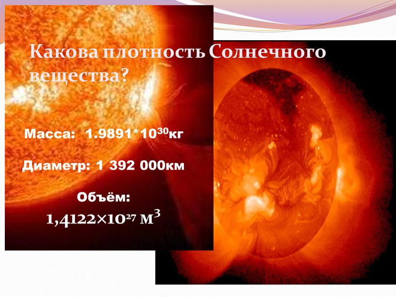 Какова плотность Солнечного вещества?