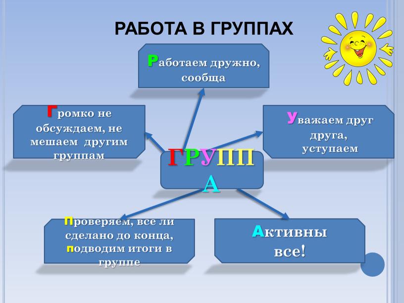 Работаем дружно, сообща Уважаем друг друга, уступаем