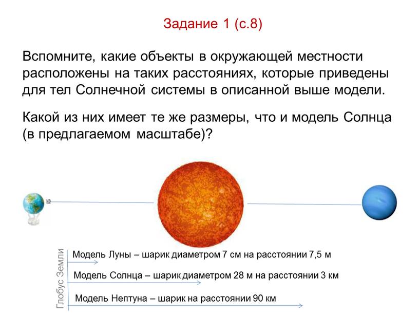 Задание 1 (с.8) Модель Луны – шарик диаметром 7 см на расстоянии 7,5 м