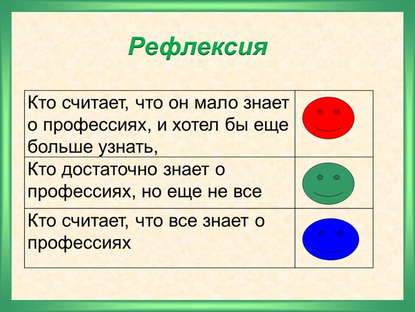 Кто считает, что он мало знает о профессиях, и хотел бы еще больше узнать,