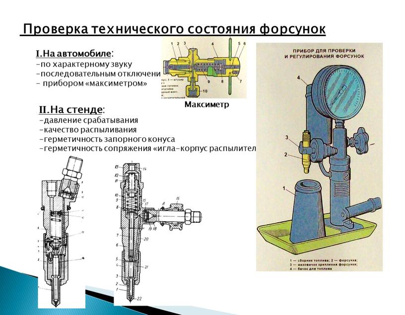 Проверка технического состояния форсунок