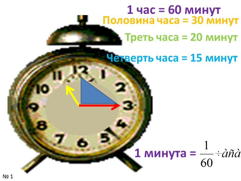 Половина часа = 30 минут Треть часа = 20 минут